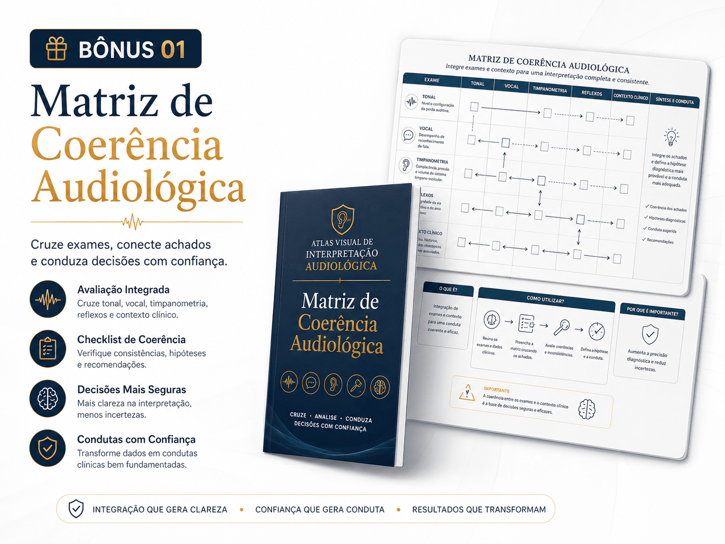 Bônus Matriz de Coerência Audiológica