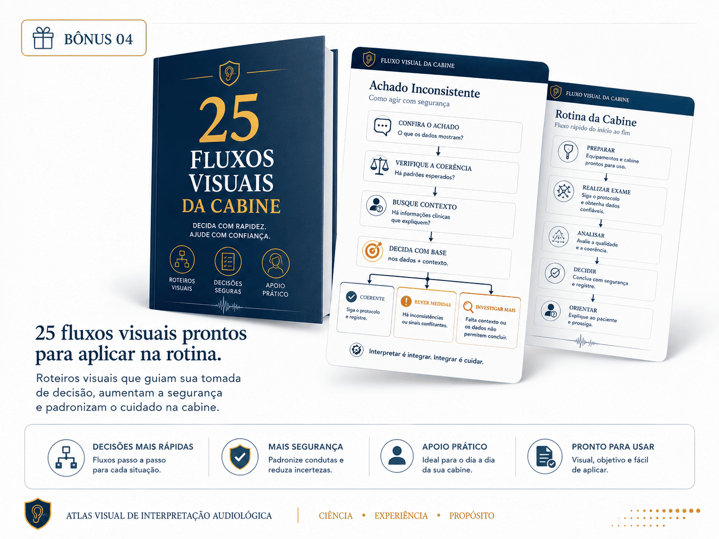 Bônus Fluxos Visuais da Cabine